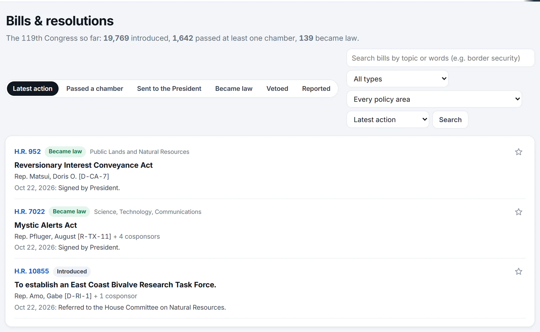 The Bills page: a line of totals for the Congress, status pills, a search box with menus for type, policy area and order, and a list of bills with number, status, sponsor and latest action